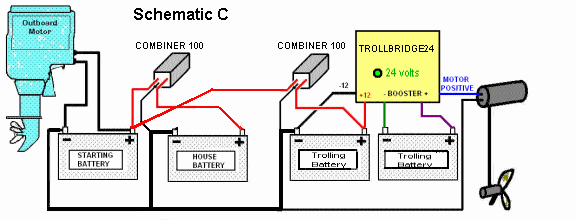 2 12 Volt Battery Wiring Diagram from www.revivebatteries.com.au